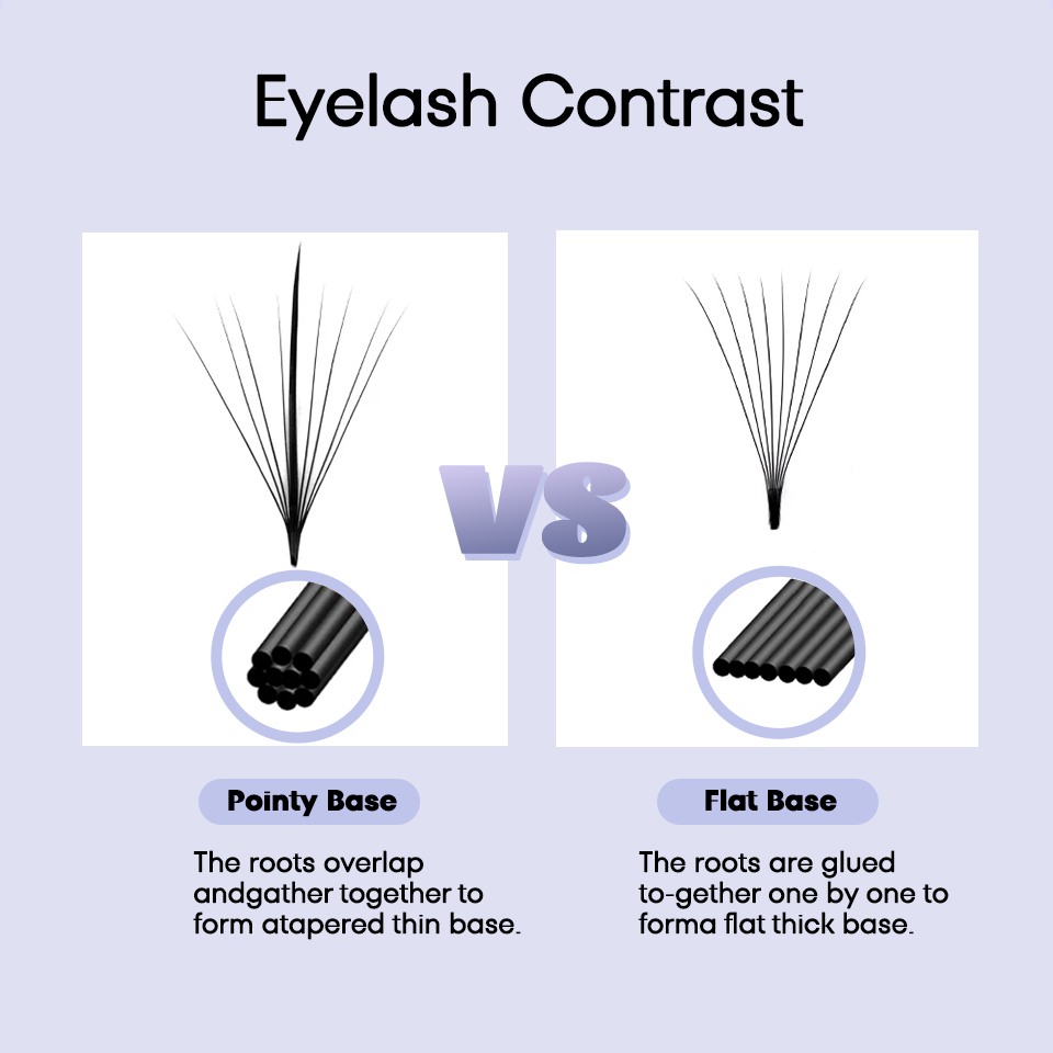 AGUUD-Extensions de Cils 3D 5D - Eyelash Extension Hybrid avis et prix