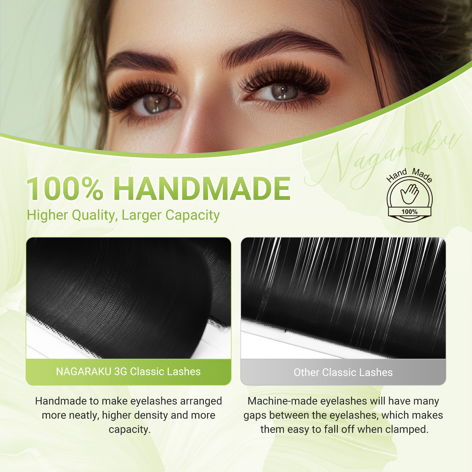 NAGARAKU luxe rassemblé classi - Eyelash Extensions Classic avis et prix
