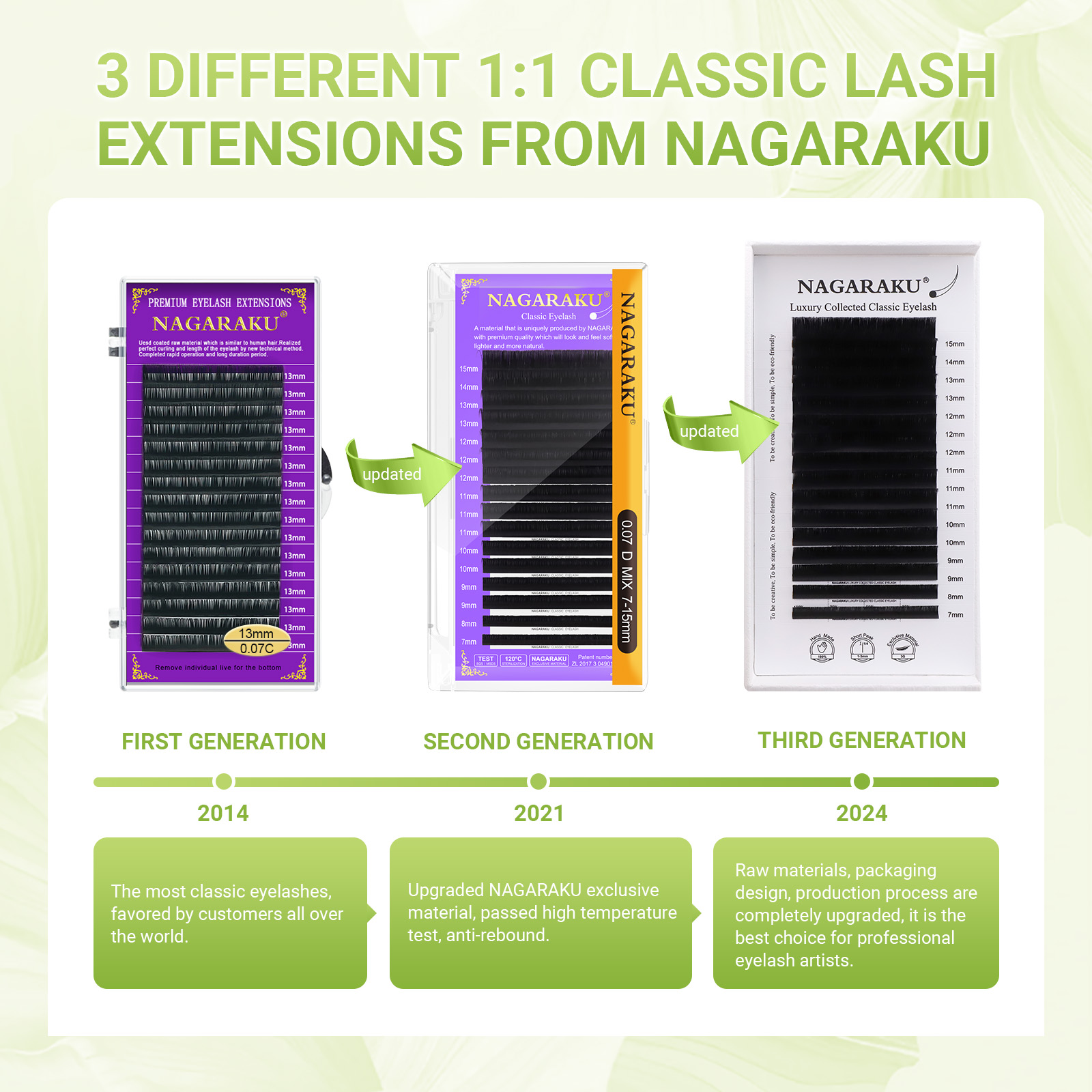 NAGARAKU luxe rassemblé classi - Eyelash Extensions Classic avis et prix