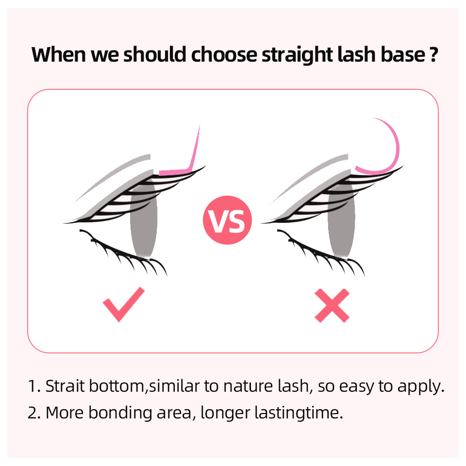 RUJADE L L + LC LD LU(M) Curl  - Eyelash Extension Remover At Home avis et prix