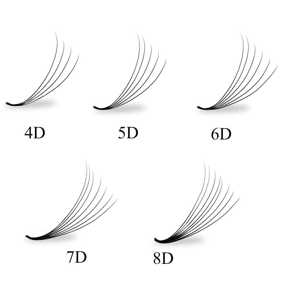 Extensions de cils en éventail - Eyelash Extension Remover At Home avis et prix